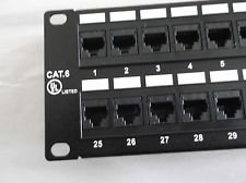 Patch Panel
