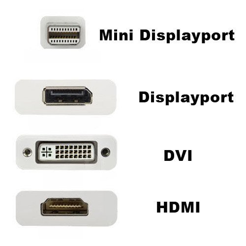 Mini Display Port/Display Port Adapters