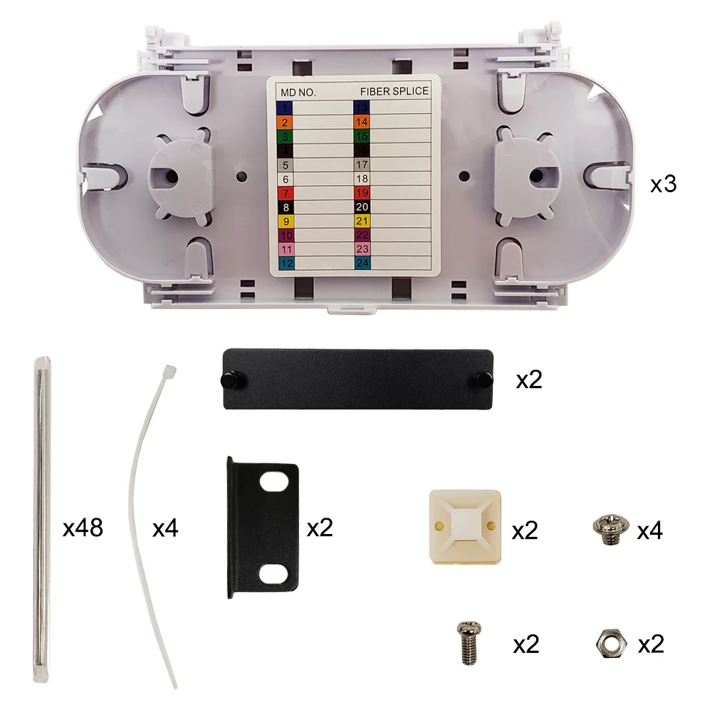 Fiber Patch panel 3