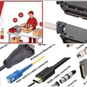 Collage of custom cabling